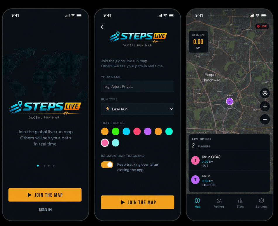 Steps LIVE Mobile Mockup