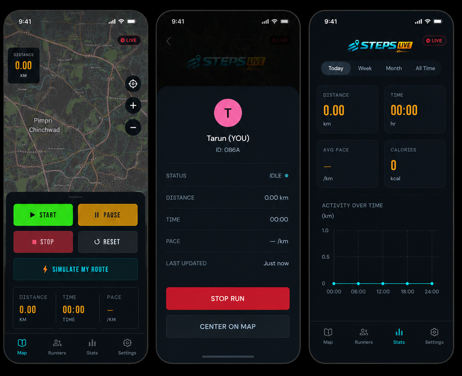 Steps LIVE Tracking Interface